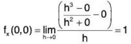 Functions of Two or Three Variables- I | Mathematics for Competitive Exams
