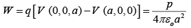 Electric Dipole, Multipole Expansions & Polarisation | Electricity & Magnetism - Physics