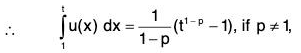 Series of Real Numbers- II | Mathematics for Competitive Exams