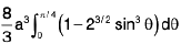 Integral Calculus | Mathematics for Competitive Exams