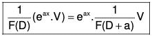 Differential Equations- II | Mathematics for Competitive Exams