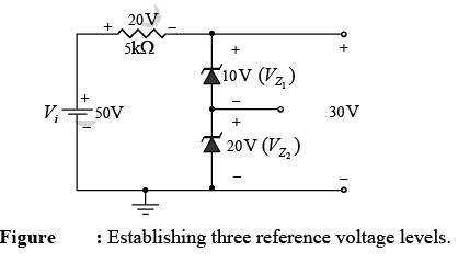 P-N Junction Diode | Solid State Physics, Devices & Electronics