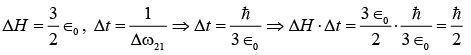 Postulates of Quantum Mechanics | Modern Physics