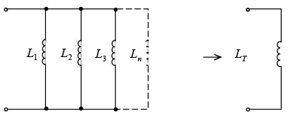 Inductive Circuits | Electricity & Magnetism - Physics