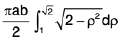 Integral Calculus | Mathematics for Competitive Exams