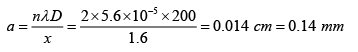Diffraction of Light: Assignment | Oscillations, Waves & Optics - Physics