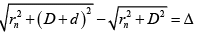 Interference of Light: Assignment | Oscillations, Waves & Optics - Physics