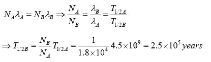 Radioactive Decay | Modern Physics