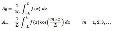 Fourier Series and it`s Convergence | Calculus - Mathematics
