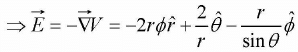 Differential Calculus | Mathematical Methods - Physics
