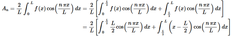 Fourier Sine and Cosine Series | Calculus - Mathematics