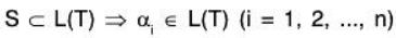 Vector Space & Linear Transformation- 2 | Mathematics for Competitive Exams