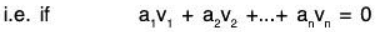 Vector Space & Linear Transformation- 3 | Mathematics for Competitive Exams