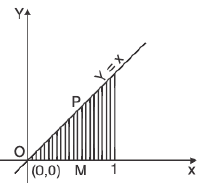 Integral Calculus | Mathematics for Competitive Exams