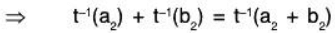Vector Space & Linear Transformation- 3 | Mathematics for Competitive Exams