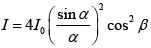 Diffraction of Light: Assignment | Oscillations, Waves & Optics - Physics