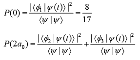 Postulates of Quantum Mechanics | Modern Physics