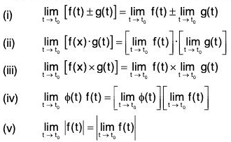 Vector Calculus - (Part - 1) | Mathematics for Competitive Exams