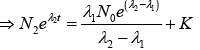 Radioactive Decay | Modern Physics