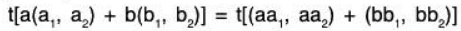 Vector Space & Linear Transformation- 3 | Mathematics for Competitive Exams