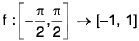 Functions of One Variable - I | Mathematics for Competitive Exams