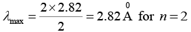 X-Ray Diffraction: Assignment | Solid State Physics, Devices & Electronics