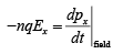 Current Components in Semiconductor | Solid State Physics, Devices & Electronics