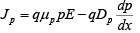 Current Components in Semiconductor | Solid State Physics, Devices & Electronics