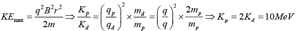 Motion of Charged Particle in Uniform Electric & Magnetic Field: Assignment | Electricity & Magnetism - Physics