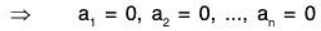 Vector Space & Linear Transformation- 3 | Mathematics for Competitive Exams