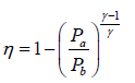 Second Law of Thermodynamics: Assignment | Kinetic Theory & Thermodynamics - Physics