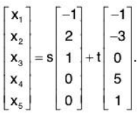 Vector Space & Linear Transformation- 3 | Mathematics for Competitive Exams