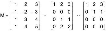 Vector Space & Linear Transformation- 3 | Mathematics for Competitive Exams