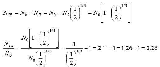 Radioactive Decay: Assignment | Modern Physics