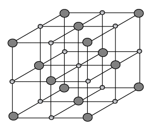 Crystal Structure: Assignment | Solid State Physics, Devices & Electronics