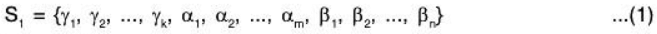 Vector Space & Linear Transformation- 2 | Mathematics for Competitive Exams