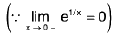 Functions of One Variable - I | Mathematics for Competitive Exams