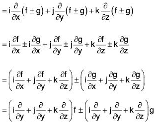 Vector Calculus - (Part - 1) | Mathematics for Competitive Exams