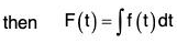 Vector Calculus - (Part - 1) | Mathematics for Competitive Exams