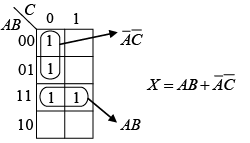 Digital Electronics: Assignment | Solid State Physics, Devices & Electronics