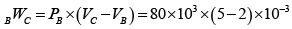First Law of Thermodynamics: Assignment | Kinetic Theory & Thermodynamics - Physics
