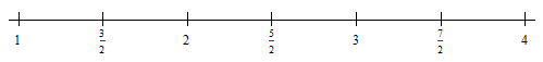 Area Problem | Calculus - Mathematics