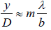 Diffraction of Light | Oscillations, Waves & Optics - Physics