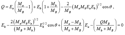 Nuclear Reaction | Modern Physics