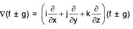 Vector Calculus - (Part - 1) | Mathematics for Competitive Exams