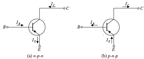 Bipolar Junction Transistors | Solid State Physics, Devices & Electronics