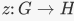 Homomorphism, Group Theory | Algebra - Mathematics