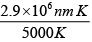 Identical Particle: Assignment | Kinetic Theory & Thermodynamics - Physics