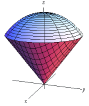 Triple Integrals In Spherical Coordinates