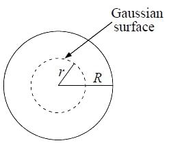 Coulomb`s Law, Superposition Principle & Gauss`s Law | Electricity & Magnetism - Physics